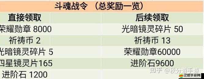 魂之石新手必看攻略大全，全面掌握技巧，助你快速入門少走彎路