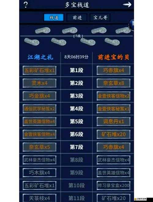 江湖悠悠深度解析，賣貨交易全攻略與技巧介紹