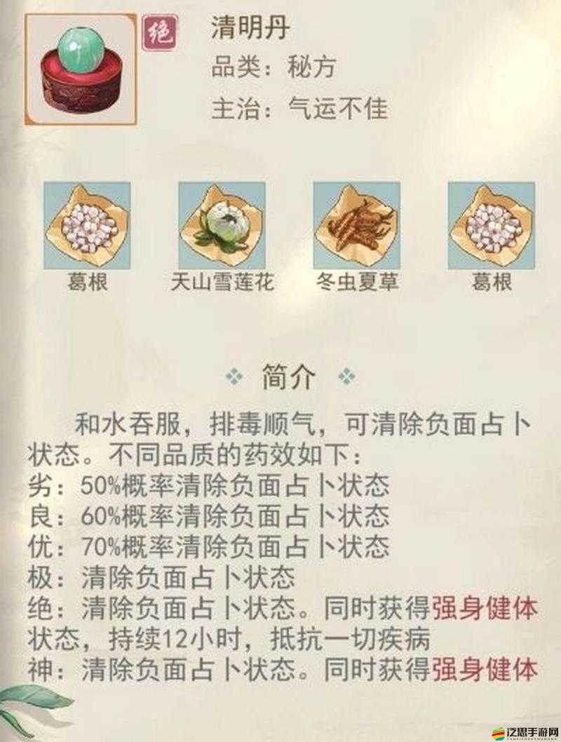 江湖悠悠，全面解鎖食譜、藥品與酒水配方實用大全