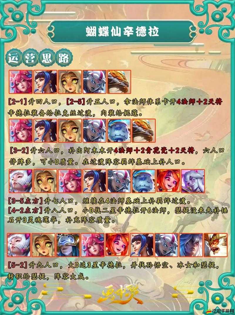 英雄棋士團深度解析，精靈族陣容搭配策略與技巧全攻略