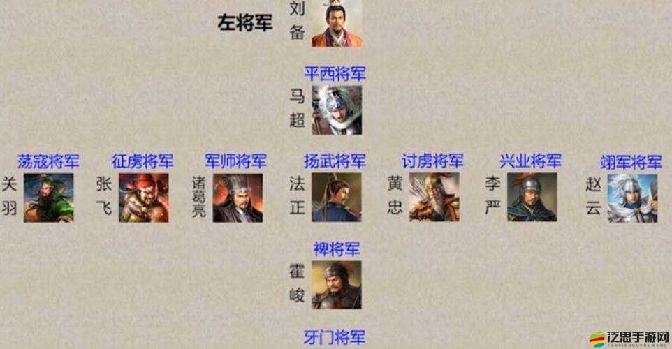 三國志中武將綜合實力深度剖析與權威排行榜單