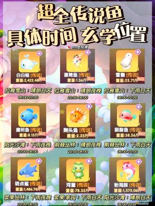 摩爾莊園稀有魚類捕捉全攻略，技巧與秘籍助你輕松成為釣魚大師