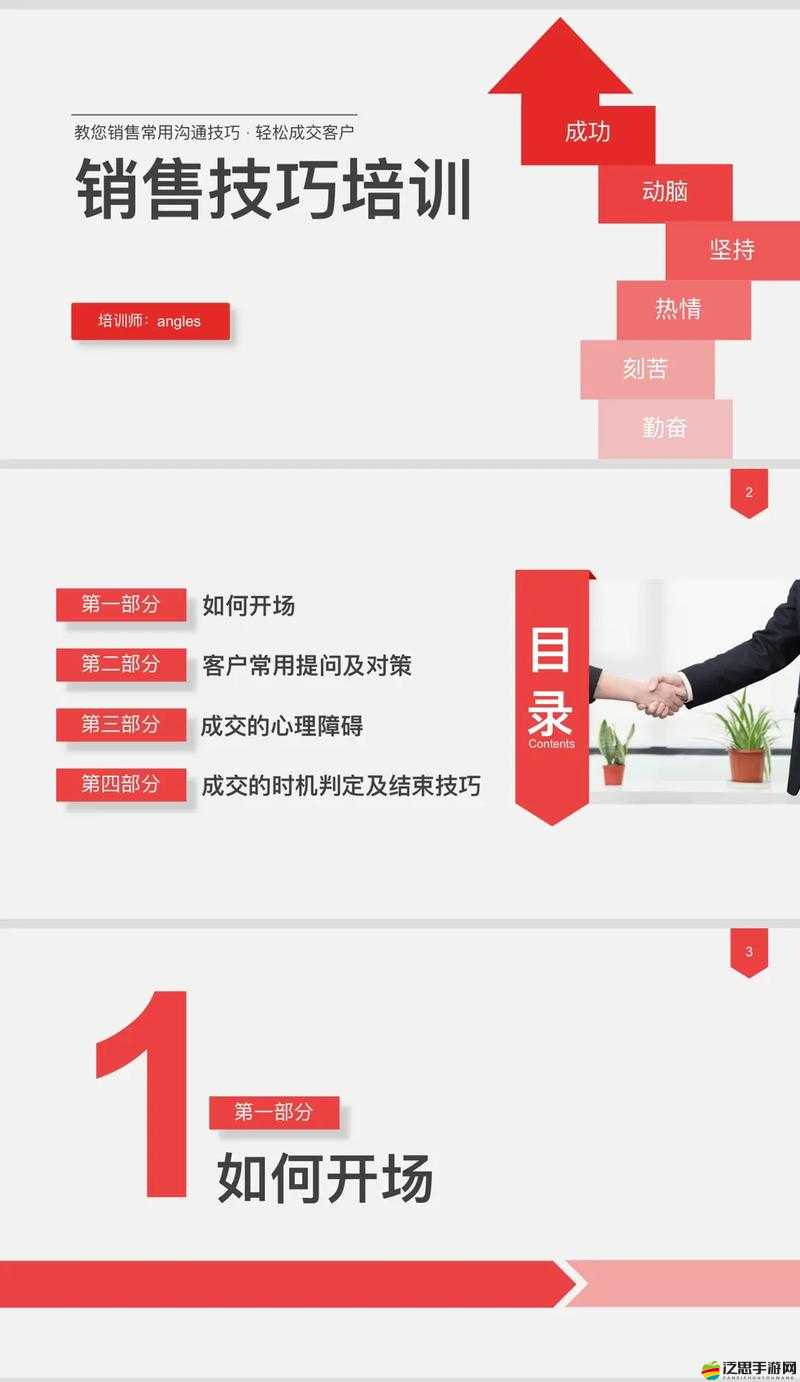 石油大亨必備，掌握高效銷售技巧，實現更高利潤的策略分享