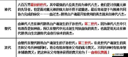 一血萬杰游戲中生娃/生孩子詳細公式與技巧全面一覽