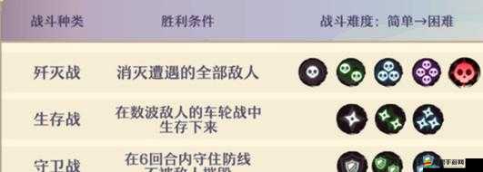 萬靈啟源神使全面升星指南，解鎖戰力潛能的必備攻略