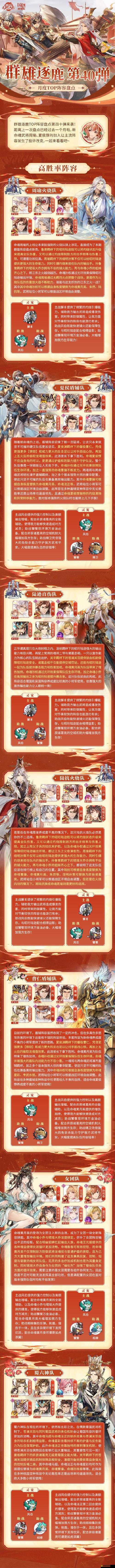三國志幻想大陸紫將陣容推薦，高效搭配策略與核心武將選擇