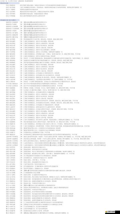 魔淵之刃深度裝備攻略，解鎖頂級裝備搭配與強化技巧詳解