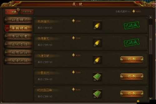 如果一生只有三十歲第四章深度成就攻略，解鎖個性化榮耀之路，成就非凡自我