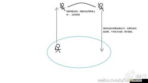 說劍33-3關卡詳細通關攻略，技巧解析與步驟指南