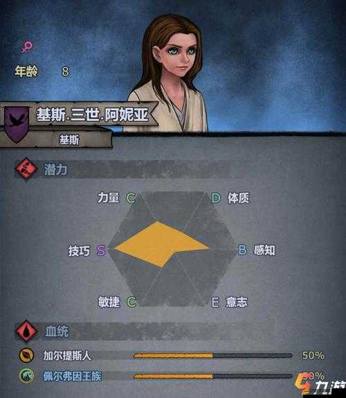 諸神皇冠，百年騎士團全面解析國家、種族與血脈特征