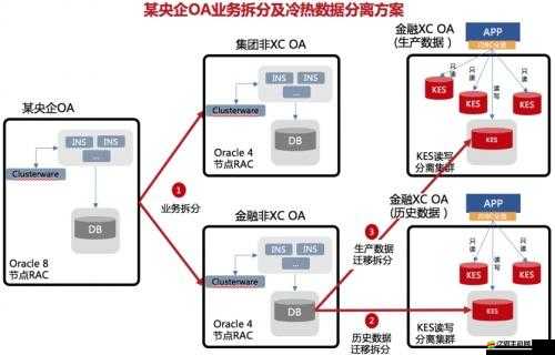 云端之約，全面掌握工作攻略，解鎖高效遠程辦公的實用秘籍與技巧