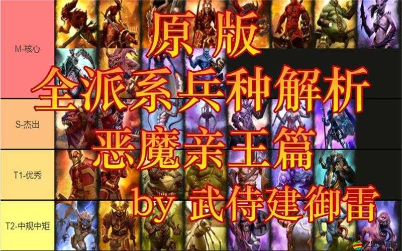 全面戰爭傳奇，大不列顛王座深度剖析，各派系特色兵種全面解析