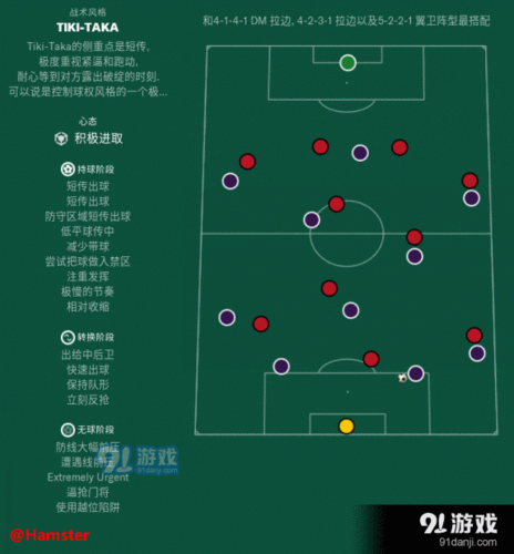 足球經理2019游戲中前鋒回撤戰術的實戰應用與深度策略解析