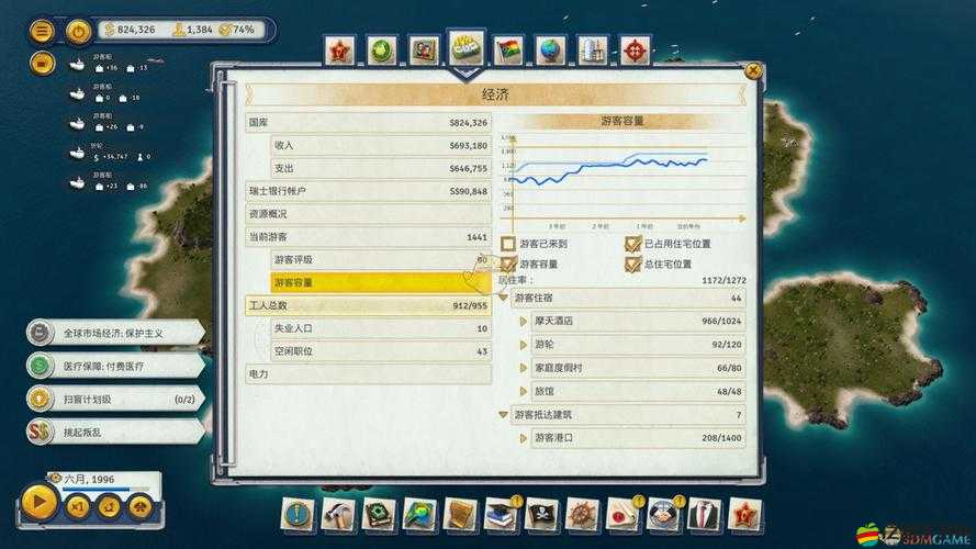 海島大亨6，全面解析賺錢策略與發展路徑的通關心得分享