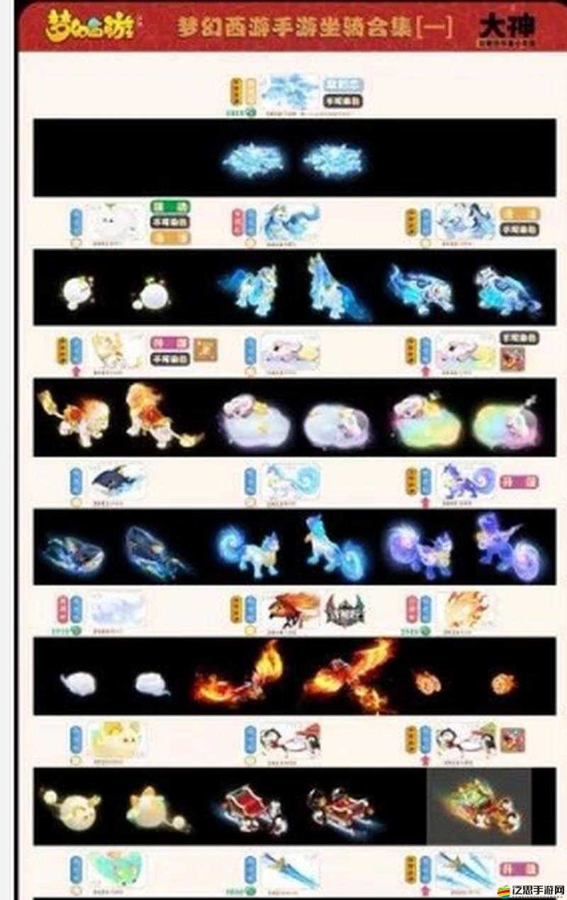 幻城手游深度解析，全面探索各大系統，揭秘夢幻坐騎與工會精彩玩法