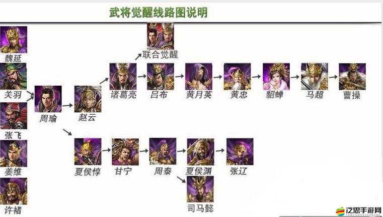 2025年蛇年新春探秘攻城掠地，解鎖探寶攻城活動全新制勝之道