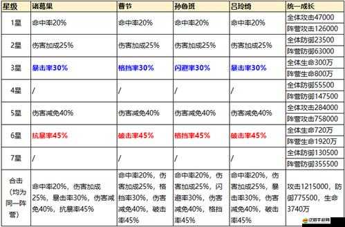 少年三國志2深度攻略，解鎖蜀國戰力飆升的全方位秘籍