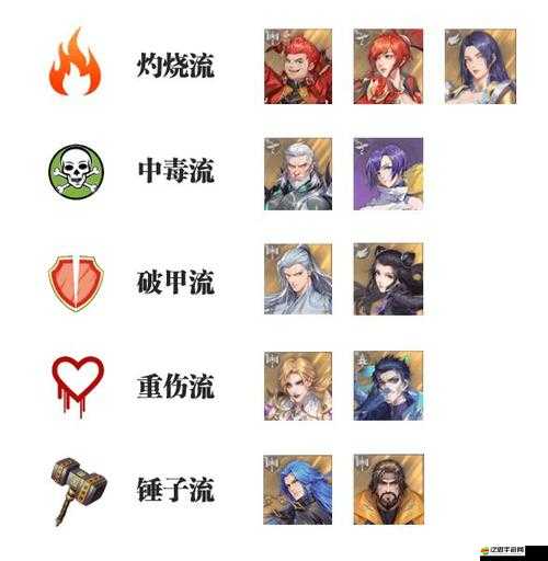 斗羅大陸魂師對決中期最強陣容推薦及搭配策略分析