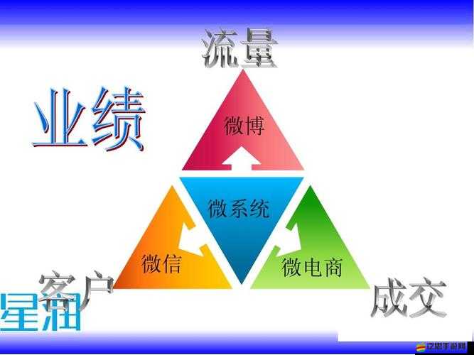 斗羅大陸技能系統(tǒng)固定策略與實戰(zhàn)應用技巧的深度全面解析