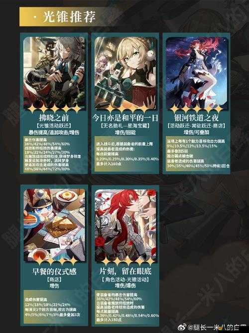 崩壞星穹鐵道青雀角色高效陣容搭配與策略全解析攻略