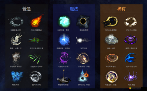 影之刃游戲中魔焰龍卷技能的效果、用法與策略深度解析