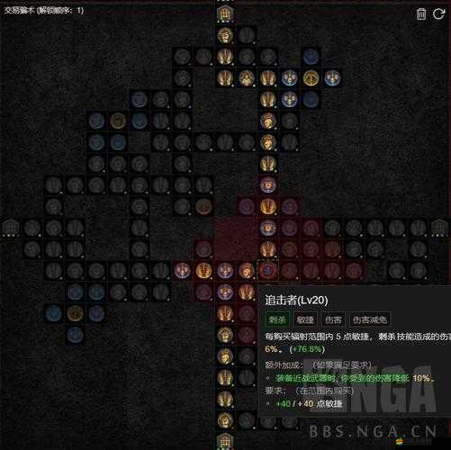 暗黑破壞神系列游戲中人物屬性與技能點分配的全面解析與優化策略