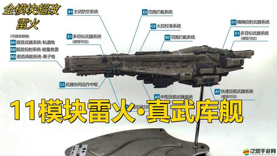 無盡的拉格朗日游戲中高效獲取研究點的策略與方法解析