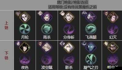 影之刃3新手攻略，全面掌握技能搭配，高效編制個性化連招技巧