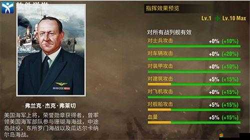 二戰風云2深度攻略，揭秘招募秘籍，助你打造一支無敵軍團稱霸戰場