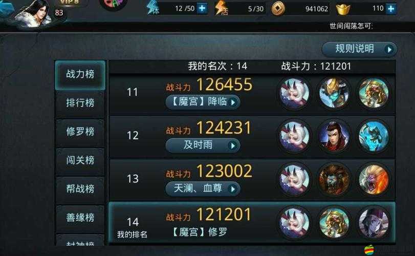 亂斗西游2開局最強陣容推薦，根據英雄特性與定位搭配