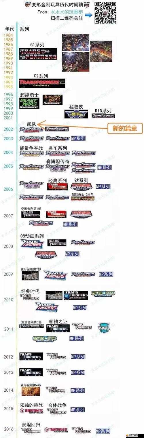 攻城掠地策略全解析，暢飲杜康杯莫停獨特玩法深度指南