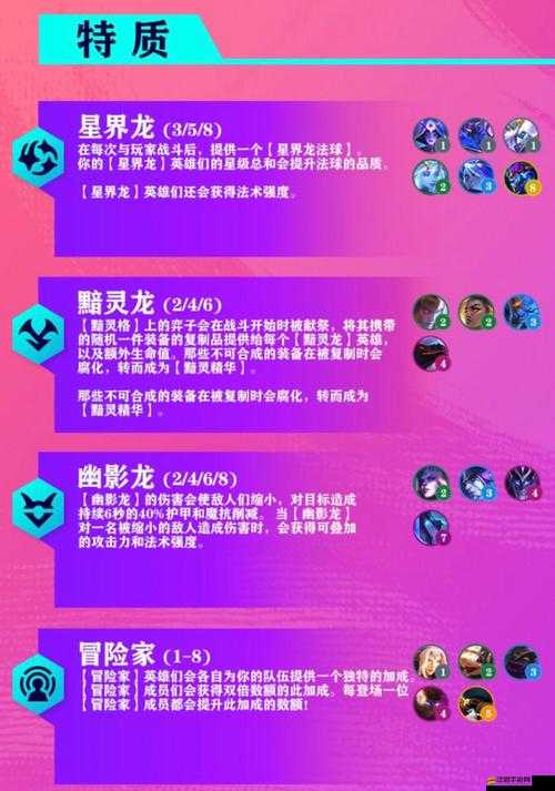 云頂之弈賽季羈絆選擇全攻略，全面解析與高效策略建議