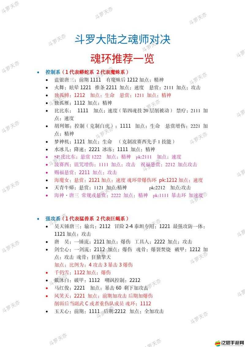 斗羅大陸魂師對決，全面解析支柱玩法深度攻略與策略指導