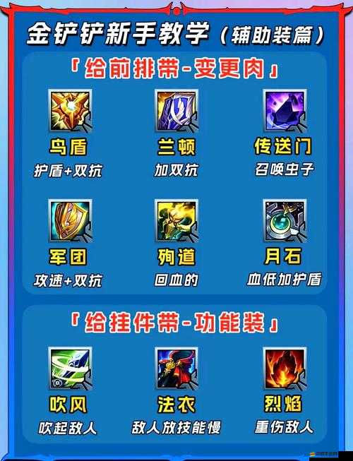 金鏟鏟之戰龍族秘寶，全面解析裝備分配策略與技巧攻略
