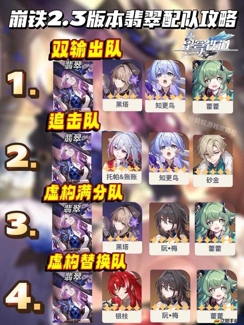 星穹鐵道新手開局高性價比角色隊伍搭配推薦攻略