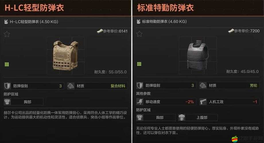 暗區(qū)突圍游戲新手必看，全面解析萌新必備裝備推薦指南
