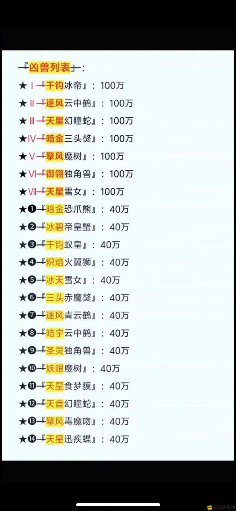斗羅大陸手游深度解析，魂師魂環(huán)搭配技巧與全攻略指南