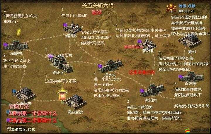2025蛇年春節期間攻城掠地聯盟任務深度解析，攜手盟友共同開創游戲新輝煌