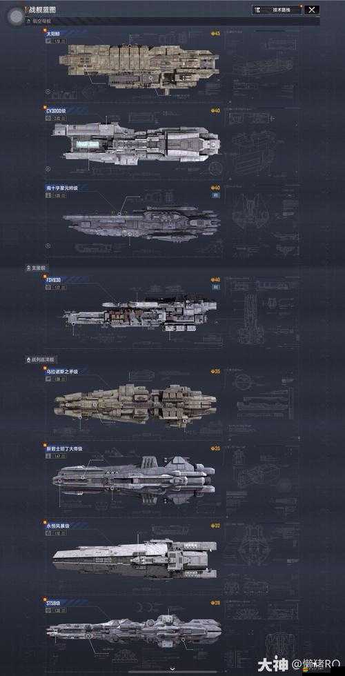 詳盡解析，無盡拉格朗日艦載機裝配策略與實戰應用指南