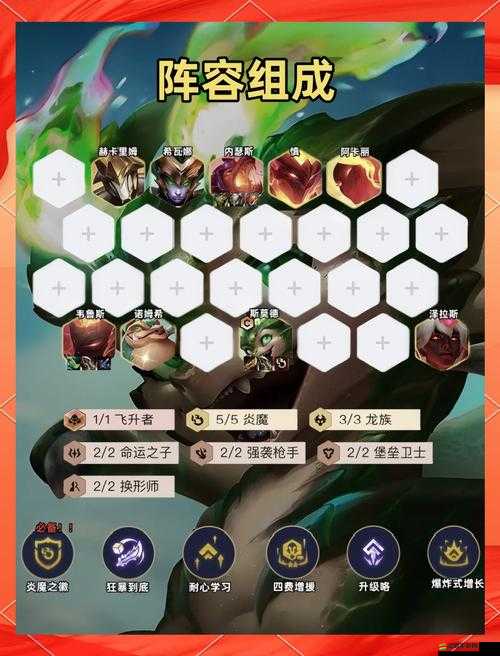 云頂之弈怪獸陣容前期運(yùn)營(yíng)策略與關(guān)鍵玩法深度全面解析