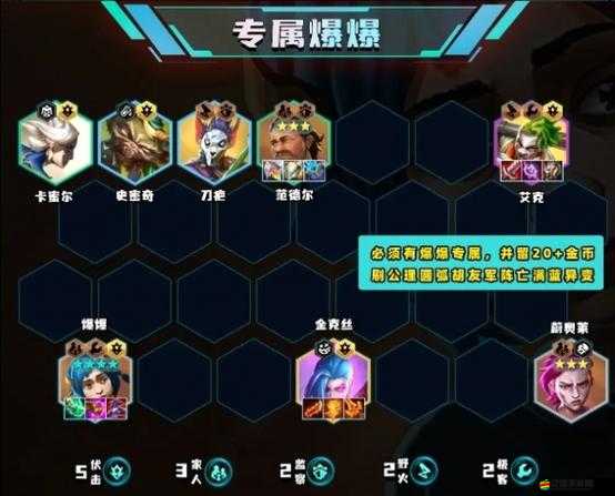 云頂之弈新版本深度解析，狂戰(zhàn)士陣容搭配與運(yùn)營(yíng)全攻略