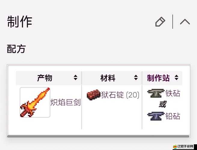泰拉瑞亞游戲中劍類武器從零開始全面制作指南