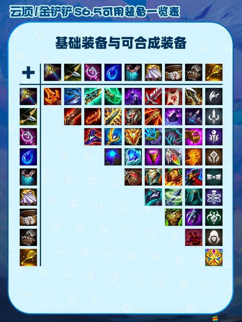 金鏟鏟之戰游戲攻略，全面解析合成裝備與攻擊裝備的具體效果