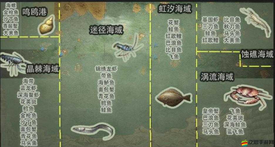 2025年蛇年新春后探索，明日之后飛魚刺身，解鎖野外生存必備美食秘籍