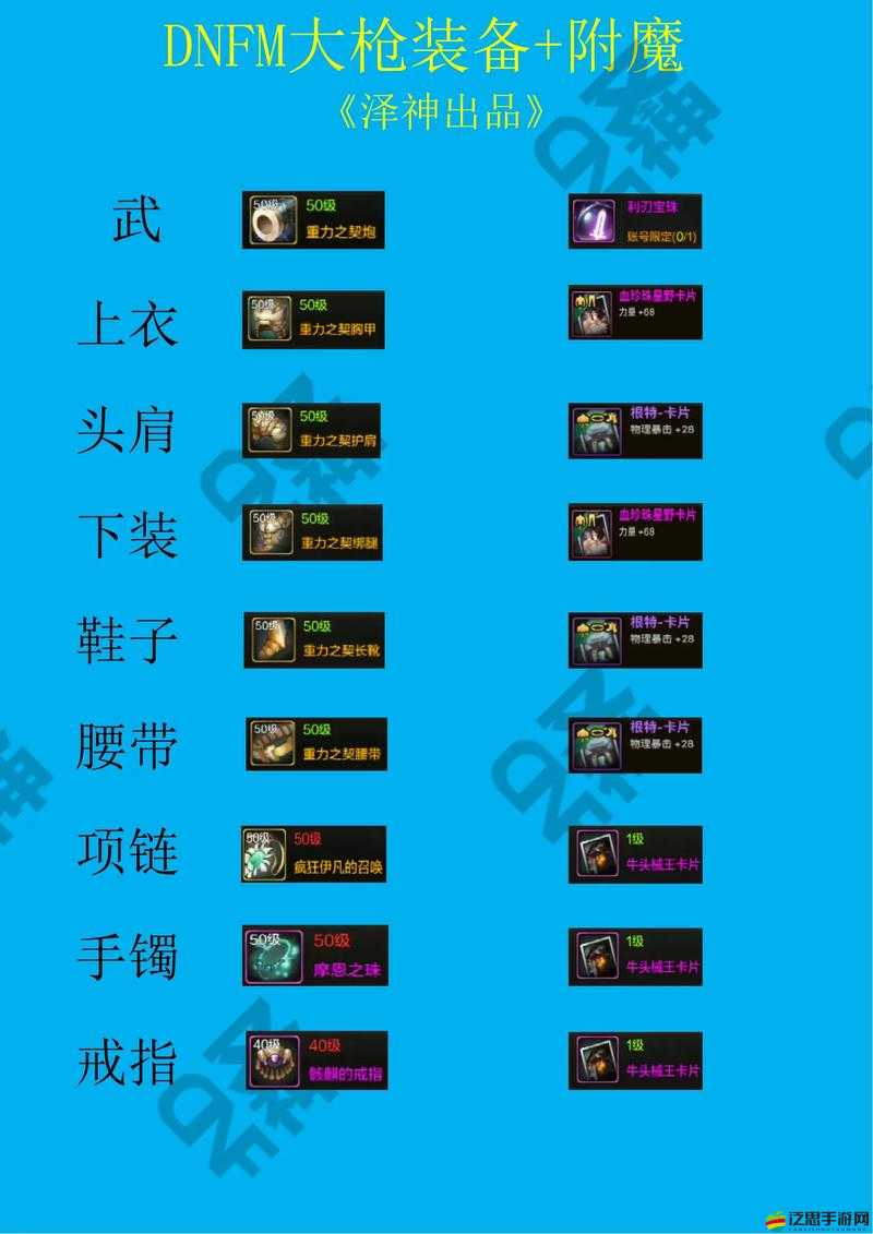 全民奇跡手游全面解析，多種途徑獲取裝備，提升角色戰(zhàn)斗力挑戰(zhàn)更高難度