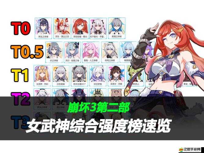 崩壞3新手開局，深度解析S級角色選擇策略與推薦指南