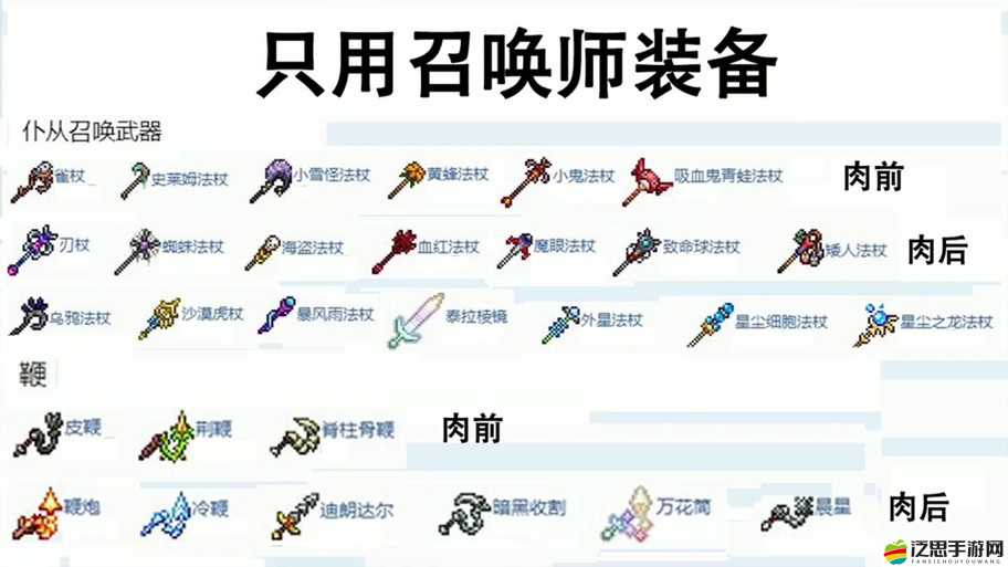 泰拉瑞亞游戲攻略，掌握快速制作物品策略與步驟，提升游戲效率與體驗