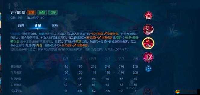 影之刃2深度攻略，全面解析英雄帖玩法與技巧