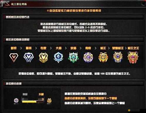 穿越火線手游，揭秘單挑之王稱號的獲取方法與策略詳解