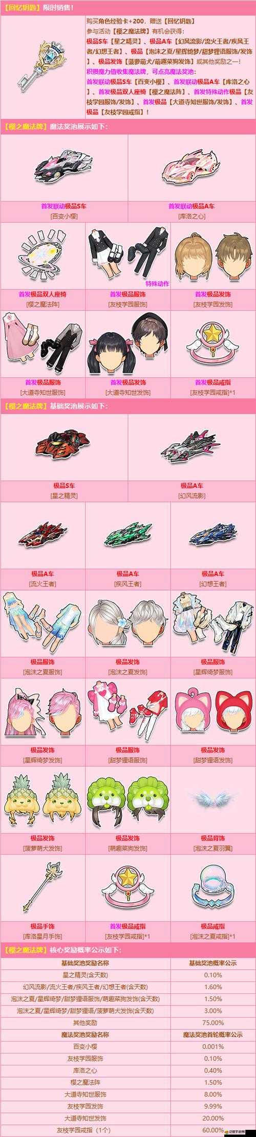 QQ飛車游戲中獲取S級賽車的全面攻略與多種途徑解析